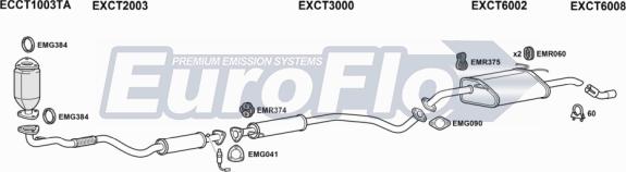 EuroFlo CTLAC18 1004A02 - Impianto gas scarico autozon.pro