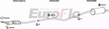 EuroFlo DADUS15D 3001D - Impianto gas scarico autozon.pro