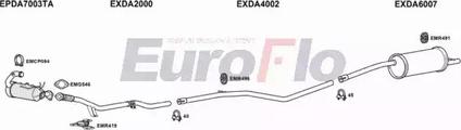 EuroFlo DADUS15D 3001E - Impianto gas scarico autozon.pro