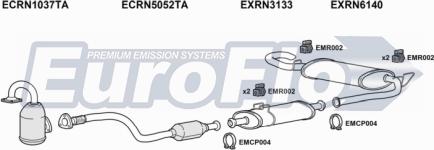 EuroFlo DNINT19D 7001 - Impianto gas scarico autozon.pro