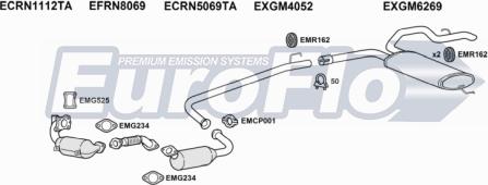 EuroFlo RNTRA25D 7008A - Impianto gas scarico autozon.pro