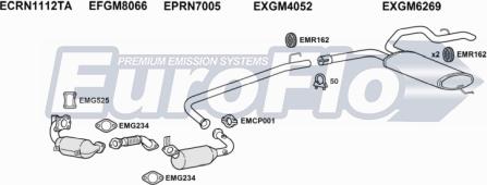 EuroFlo DNPRIM25D 7004B - Impianto gas scarico autozon.pro