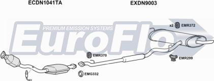 EuroFlo DNQAS16 3008 - Impianto gas scarico autozon.pro