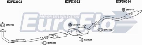 EuroFlo DNTER27D 3004A - Impianto gas scarico autozon.pro