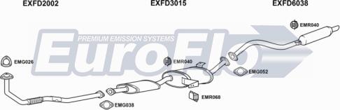 EuroFlo DNTER27D 3004B - Impianto gas scarico autozon.pro