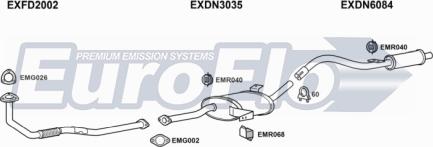 EuroFlo DNTER27D 3008A - Impianto gas scarico autozon.pro