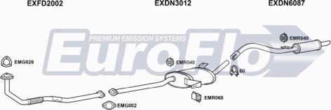 EuroFlo DNTER27D 3008C - Impianto gas scarico autozon.pro