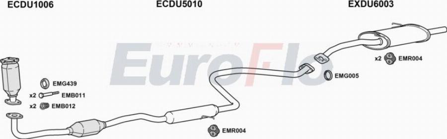 EuroFlo DUCHA15 2001A00 - Impianto gas scarico autozon.pro