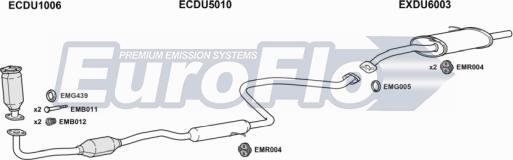 EuroFlo DUCHA15 2001A - Impianto gas scarico autozon.pro