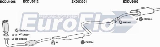 EuroFlo DUCHA15 2001B - Impianto gas scarico autozon.pro