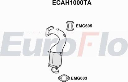 EuroFlo ECAH1000TA - Catalizzatore autozon.pro