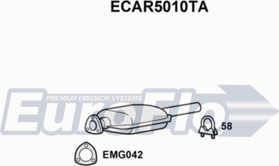 EuroFlo ECAR5010TA - Catalizzatore autozon.pro