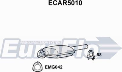 EuroFlo ECAR5010 - Catalizzatore autozon.pro