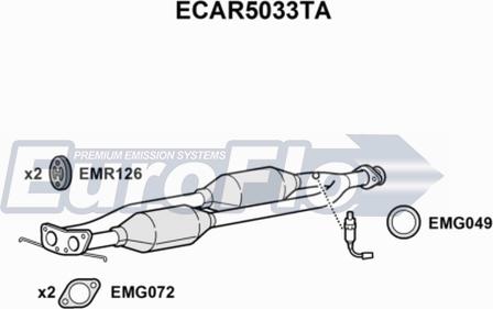 EuroFlo ECAR5033TA - Catalizzatore autozon.pro