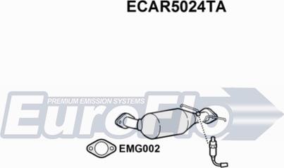 EuroFlo ECAR5024TA - Catalizzatore autozon.pro