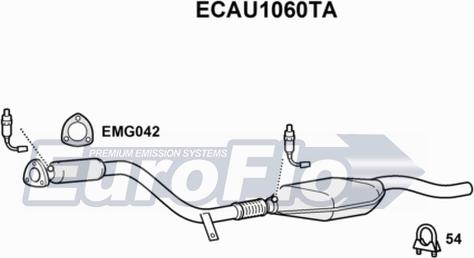 EuroFlo ECAU1060TA - Catalizzatore autozon.pro