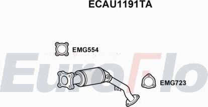 EuroFlo ECAU1191TA - Catalizzatore autozon.pro