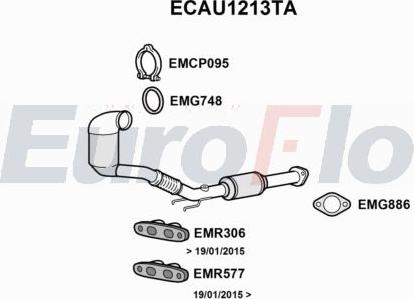 EuroFlo ECAU1213TA - Catalizzatore autozon.pro