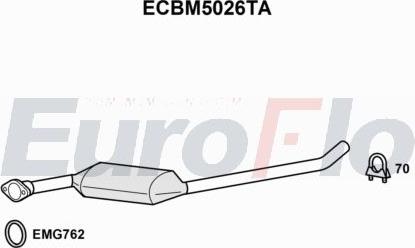 EuroFlo ECBM5026TA - Catalizzatore autozon.pro