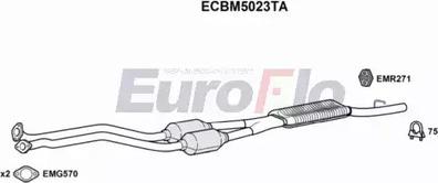 EuroFlo ECBM5023TA - Catalizzatore autozon.pro