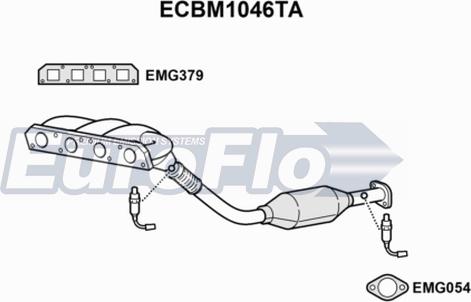 EuroFlo ECBM1046TA - Catalizzatore autozon.pro