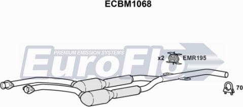 EuroFlo ECBM1068 - Catalizzatore autozon.pro