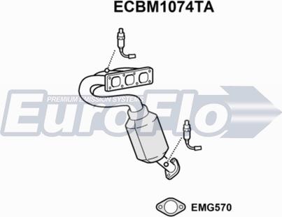 EuroFlo ECBM1074TA - Catalizzatore autozon.pro