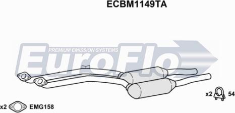 EuroFlo ECBM1149TA - Catalizzatore autozon.pro