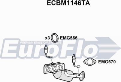 EuroFlo ECBM1146TA - Catalizzatore autozon.pro