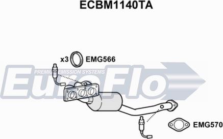 EuroFlo ECBM1140TA - Catalizzatore autozon.pro