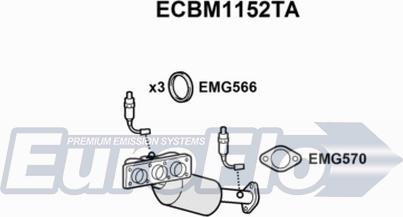 EuroFlo ECBM1152TA - Catalizzatore autozon.pro