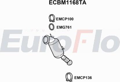 EuroFlo ECBM1168TA - Catalizzatore autozon.pro