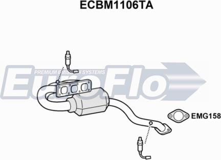 EuroFlo ECBM1106TA - Catalizzatore autozon.pro