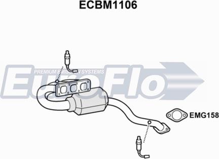 EuroFlo ECBM1106 - Catalizzatore autozon.pro