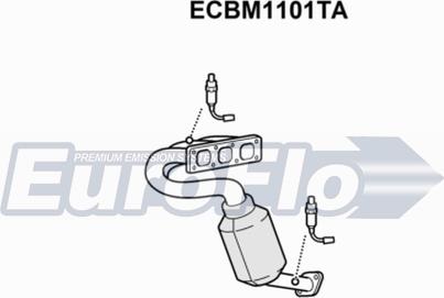 EuroFlo ECBM1101TA - Catalizzatore autozon.pro