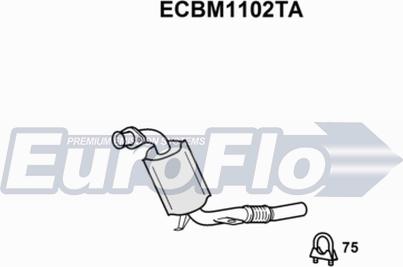 EuroFlo ECBM1102TA - Catalizzatore autozon.pro