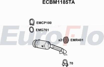 EuroFlo ECBM1185TA - Catalizzatore autozon.pro