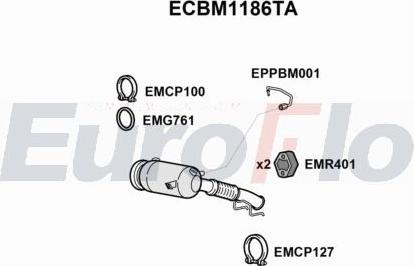 EuroFlo ECBM1186TA - Catalizzatore autozon.pro