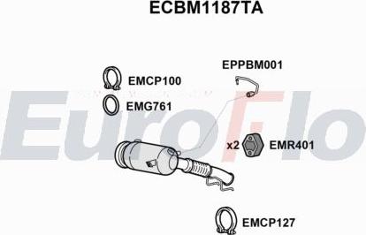 EuroFlo ECBM1187TA - Catalizzatore autozon.pro