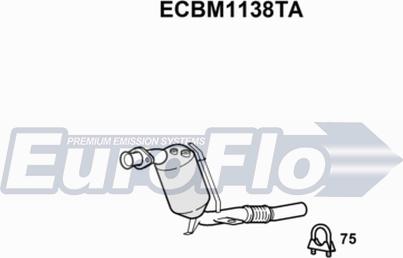 EuroFlo ECBM1138TA - Catalizzatore autozon.pro