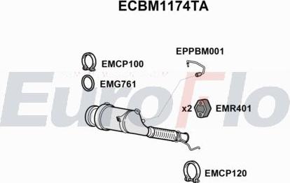 EuroFlo ECBM1174TA - Catalizzatore autozon.pro