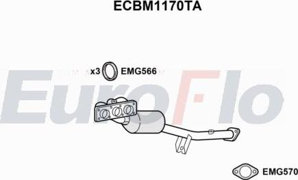 EuroFlo ECBM1170TA - Catalizzatore autozon.pro