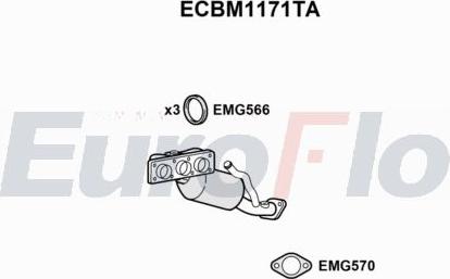 EuroFlo ECBM1171TA - Catalizzatore autozon.pro