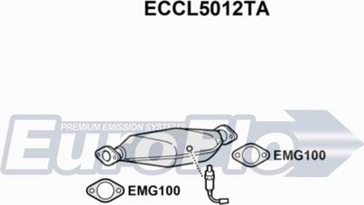 EuroFlo ECCL5012TA - Catalizzatore autozon.pro