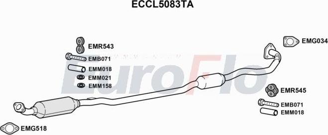 EuroFlo ECCL5083TA - Catalizzatore autozon.pro