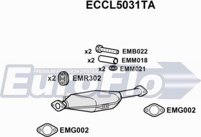 EuroFlo ECCL5031TA - Catalizzatore autozon.pro