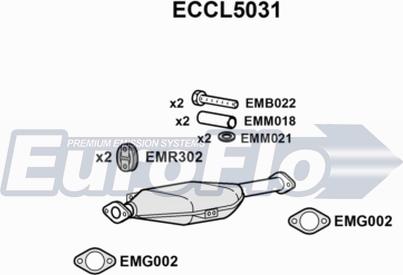 EuroFlo ECCL5031 - Catalizzatore autozon.pro