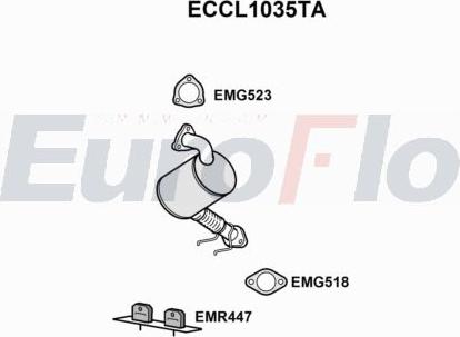 EuroFlo ECCL1035TA - Catalizzatore autozon.pro