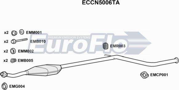 EuroFlo ECCN5006TA - Catalizzatore autozon.pro