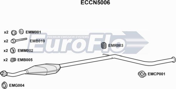 EuroFlo ECCN5006 - Catalizzatore autozon.pro